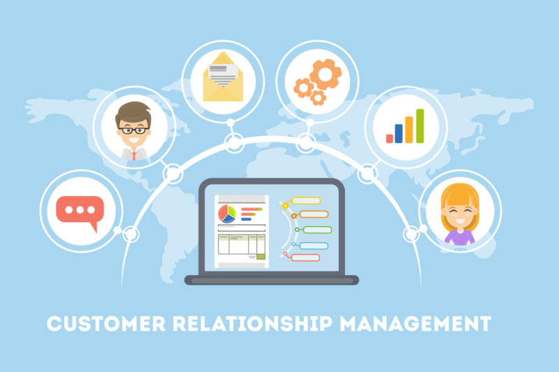 Business Customer Relationship Management Software