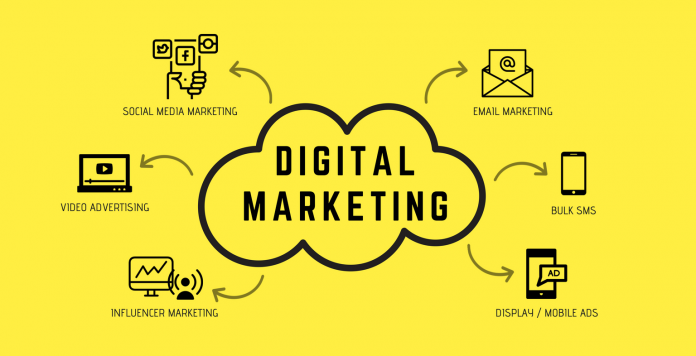 Reasons Why Digital Marketing Will Grow In The Future