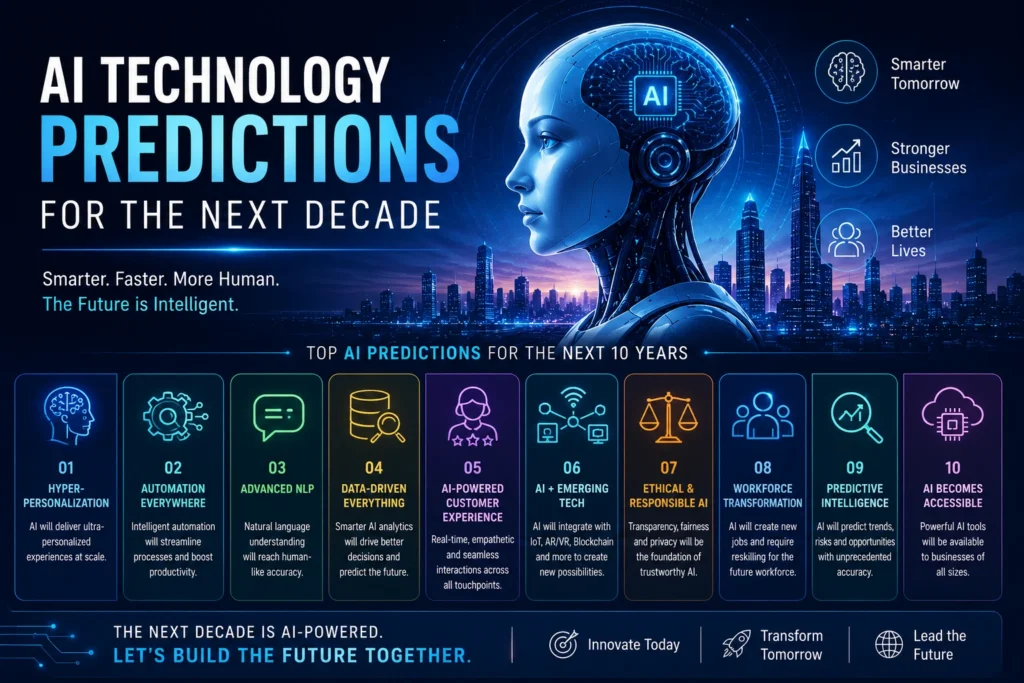 AI Technology Predictions for the Next Decade