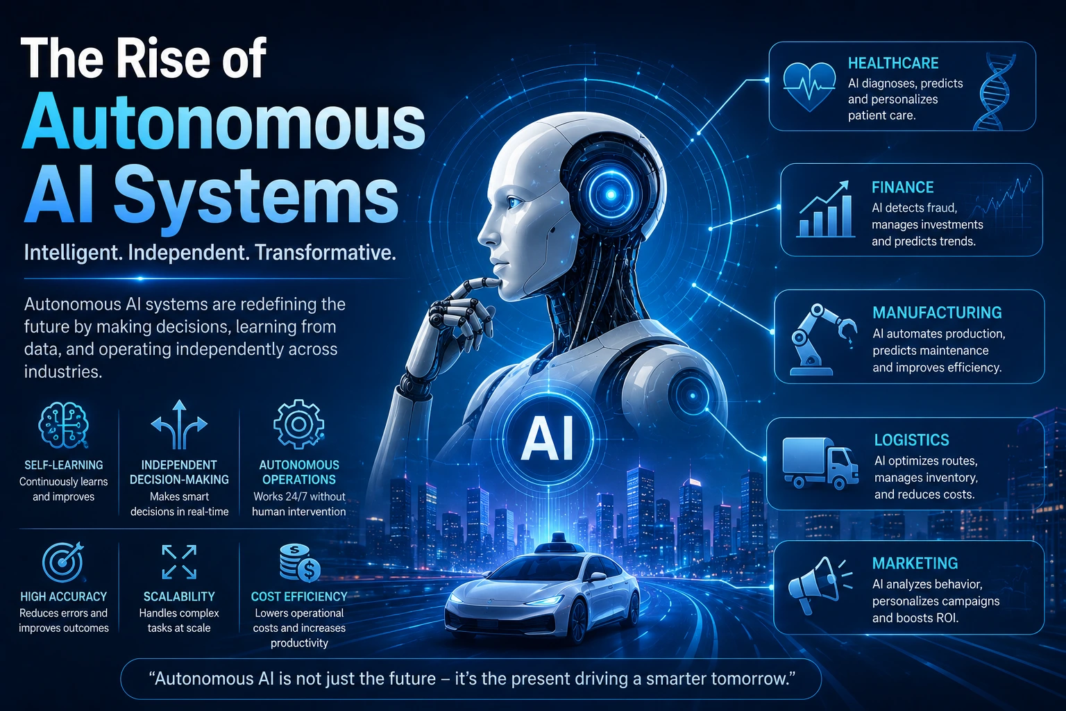 The Rise of Autonomous AI Systems